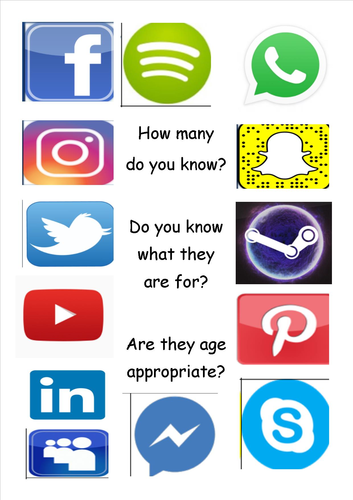 ICT PSHE KS2 E-Safety Social Media Lesson