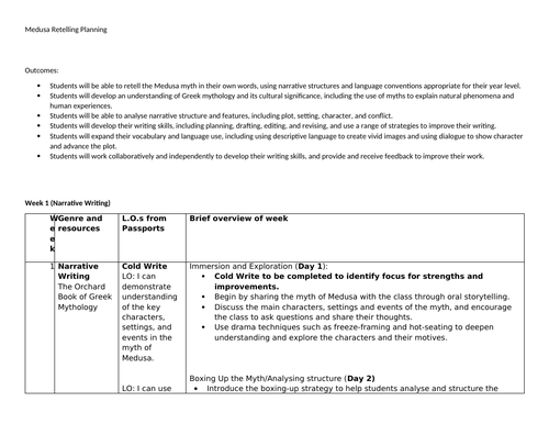 Greek Mythology Narrative Planning Overview