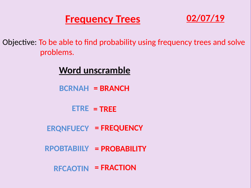 Frequency Trees