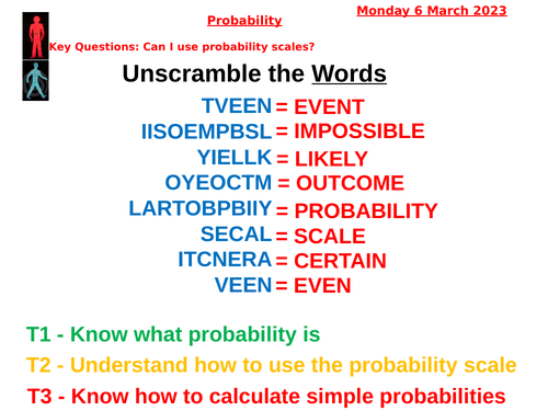 Probability Scale