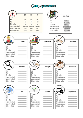 Conjugaciones verbos usados en clase