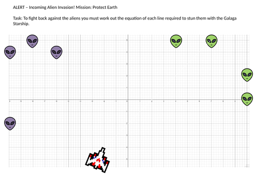 Equation of a line - fun activity