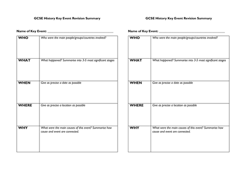 GCSE History Key Event Summary Sheet