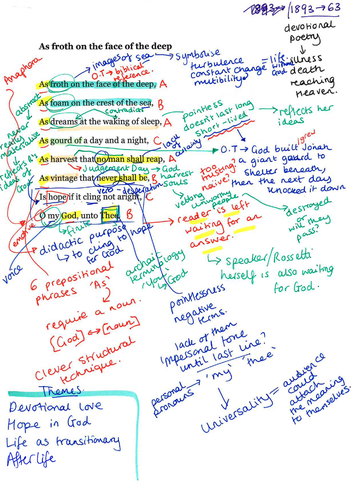 Rossetti - As Froth on the Face of the Deep