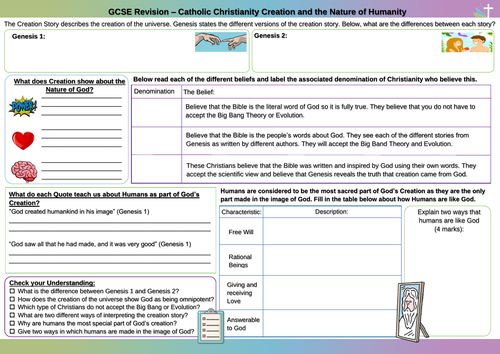 Creation and Nature of Humanity Worksheet