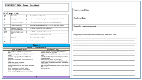 Paper 1 and paper 2 marking and reflection sheets