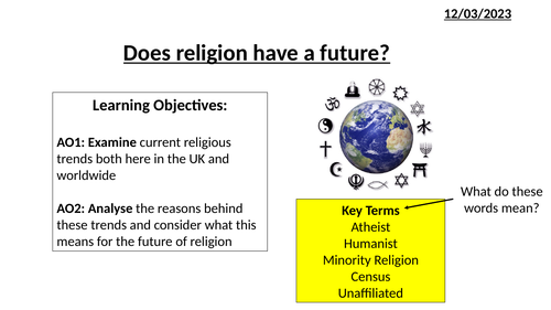 Does religion have a future?