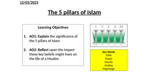 The 5 Pillars of Islam