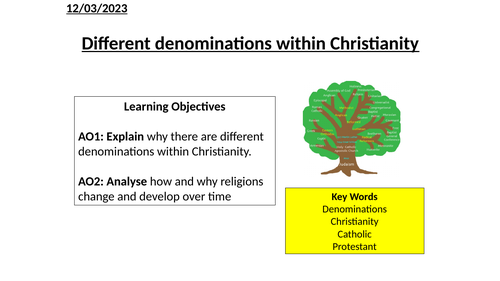 Christian Denominations