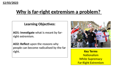 Far Right Extremism Teaching Resources