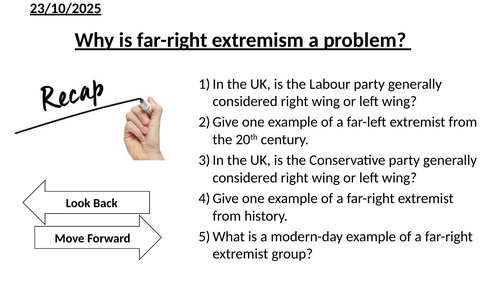 Far Right Extremism