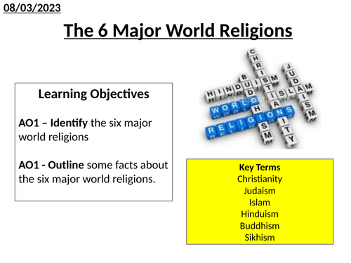 The 6 Major World Religions