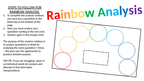 Rainbow Analysis Worksheet