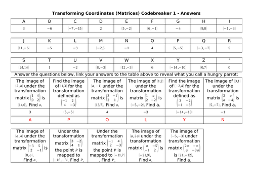 Transforming Coordinates (Matrices) Codebreaker 1