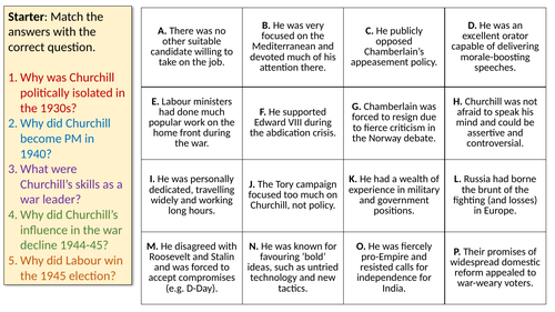 OCR A-Level History Y113: 4.2 Why did consensus emerge after WW2