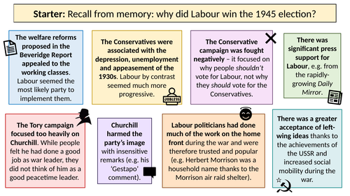 OCR A-Level History Y113: 4.3 What did Labour achieve in the years 1945-51?
