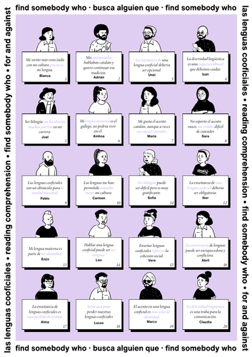 Las lenguas cooficiales (for and against) reading comp with vocabulary bank