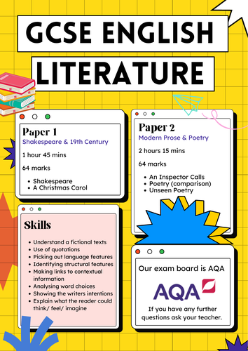 AQA GCSE English Literature and Language Poster