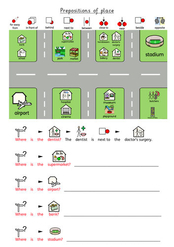 EAL ESL Prepositions of Place