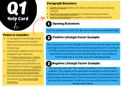 Fitness Training and Programming Exam Structure Cards - Level 3 BTEC Sport