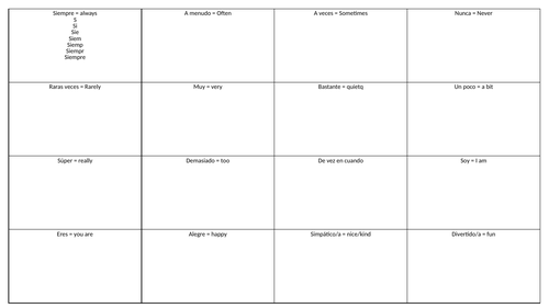 Spanish Pyramid spelling sheet -Adjectives of personality and time phrases