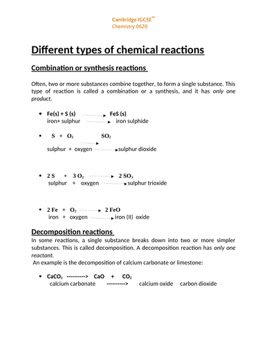 Different types of chemical reaction