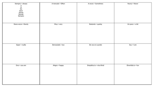 Spanish KS3 adjectives of personality