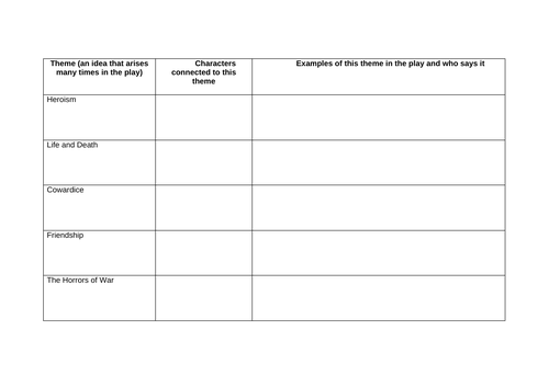 Journey's End - Theme Grid for Revision