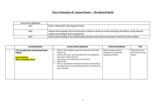 The Natural World Poetry SoW Year 7