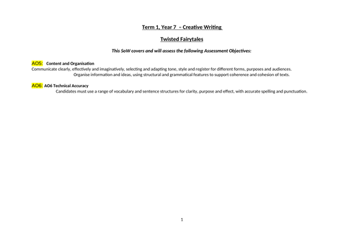 Twisted Fairy Tales, Creative Writing SoW Year 7