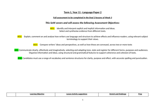 Year 11 Language 2 Non-Fiction SoW