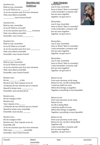 Souviens-toi Jean-Jacques Goldman Gapfill