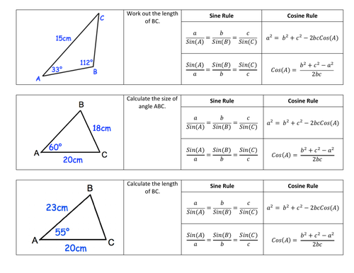 Sine and Cosine Rule