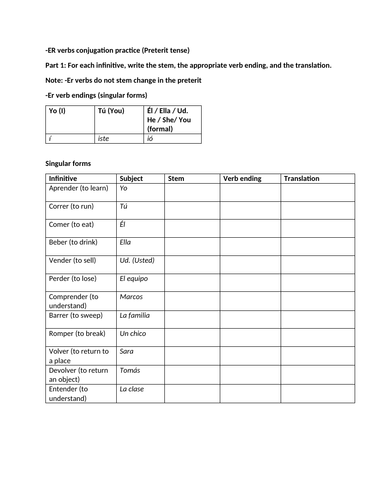 Er verbs preterit conjugation practice