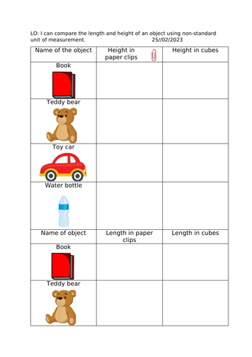 Measuring with a non-standard unit of measurement