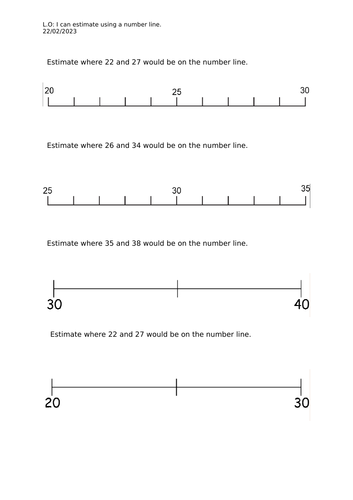 Estimating on a number line