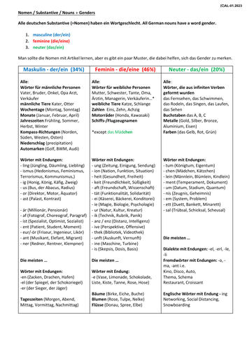 Deutsch - Nomen und Genus (Nouns and Genders)