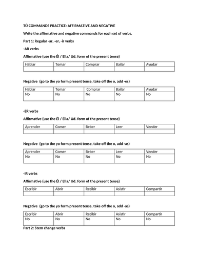 Tu commands practice packet (affirmative and negative) | Teaching Resources