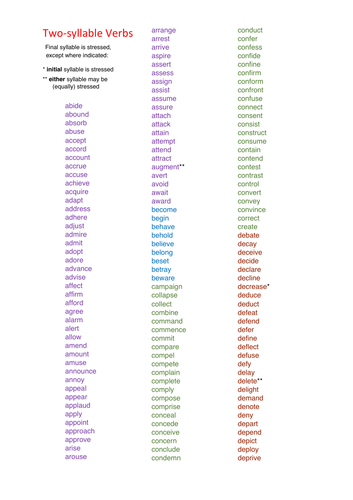 Two-syllable English Verbs