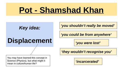 Lesson Powerpoint - Pot - Shamshad Khan
