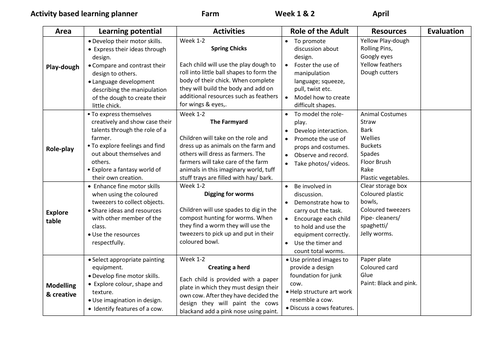 Farm Play Planner EYFS