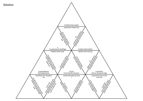 Tarsia puzzle- Travel and Tourism GCSE French