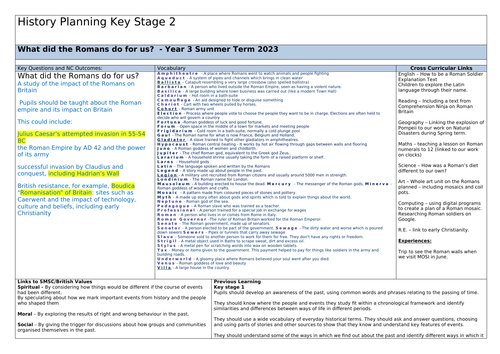 Romans in Britain LKS2 Planning, Title Page and Assessment