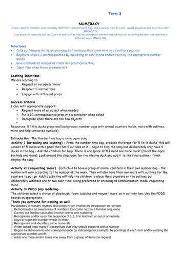 Example number lesson plan for pre-verbal class
