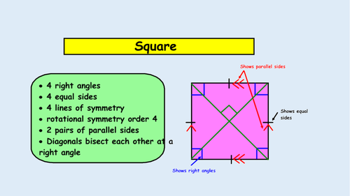 Properties of Quadrilaterals Powerpoint
