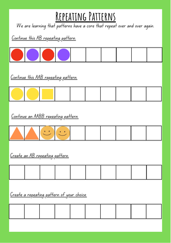 Repeating Patterns Differentiated