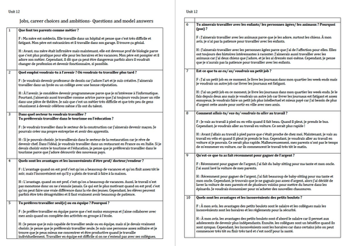 Unit 12- Questions and Model Answers- French GCSE