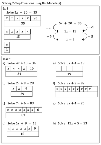 Solving 2-Step Equations using Bar Models