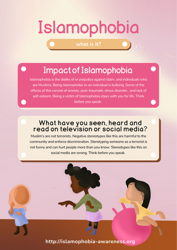 Islamophobia Posters