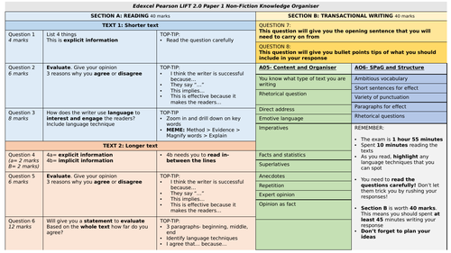 Edexcel Pearson LIFT 2.0 Paper 1 Non-Fiction Knowledge Organiser ...